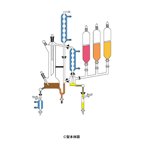 柴田科学欧姆平衡蒸馏装置C型套装