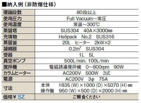 柴田科学分馏装置