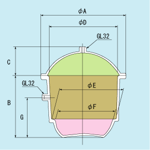 柴田科学ー横口厨师付DULAN300mm