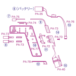 电机和泵PA-40