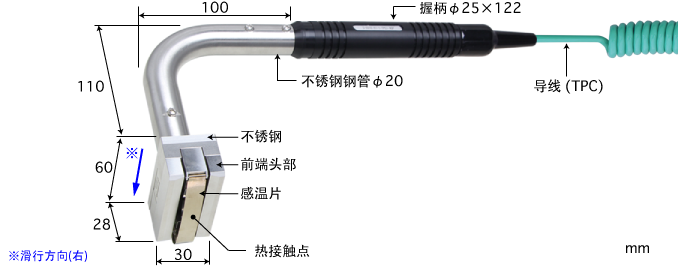 日本安立ANRITSUE型热电偶 S-593E-01-1-TPC1-ANP K型热电偶 S-593K-01-1-TPC1-ANP