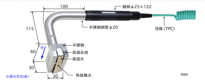日本安立ANRITSU高性能移动表面用温度传感器 接触辅助型　SX系列 E型热电偶 SX-593E-01-1-TPC1-ANP K型热电偶 SX-593K-01-1-TPC1-ANP