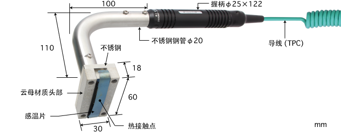 日本安立ANRITSUE型热电偶 S-553E-01-1-TPC1-ANP K型热电偶 S-553K-01-1-TPC1-ANP