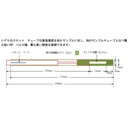 插槽管SBMS