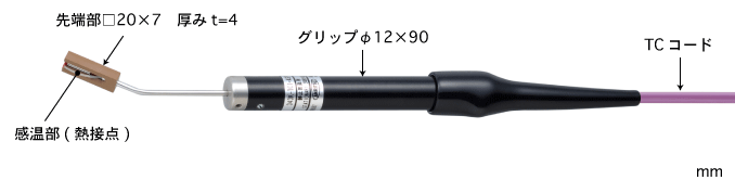 YAMADA山田科学|SIBATA柴田科学总代理