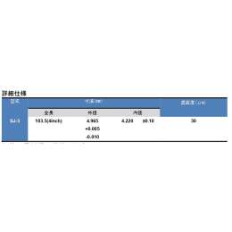 SampleJet用NMR样品管SJ-5 100根