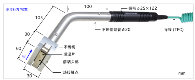 日本安立ANRITSU高性能移动表面用温度传感器 接触辅助型　SX系列(S-5/S-6)