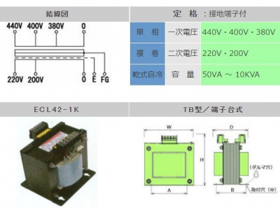 ECL42-150变压器e-Aiharadenki相原电机