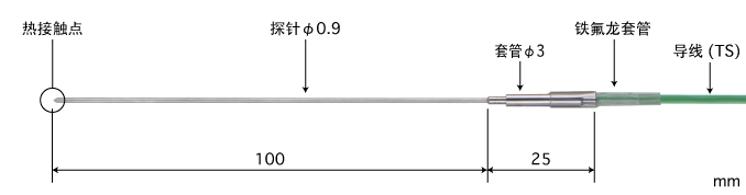 日本安立ANRITSUE型热电偶：BS-91E-010-TS1-ANP K型热电偶：BS-91K-010-TS1-ANP