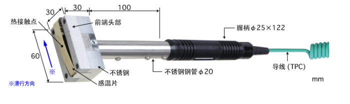 日本安立ANRITSU高性能移动表面用温度传感器 接触辅助型　SX系列 E型热电偶 SX-581E-01-1-TPC1-ANP K型热电偶 SX-581K-01-1-TPC1-ANP