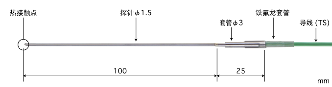 日本安立ANRITSUE型热电偶：BS-11E-010-TS1-ANP K型热电偶：BS-11K-010-TS1-ANP